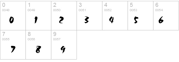 Cocoa Normal details - Free Fonts at FontZone.net