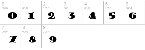 CoffeeSack Normal details - Free Fonts at FontZone.net