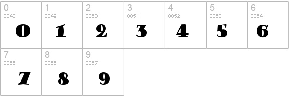 CoffeeSackCondensed Normal details - Free Fonts at FontZone.net