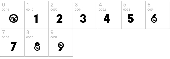 Cola Participants details - Free Fonts at FontZone.net