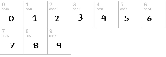Colophon DBZ details - Free Fonts at FontZone.net