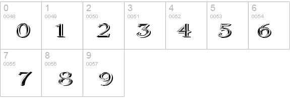 Coltaine No 2 details - Free Fonts at FontZone.net