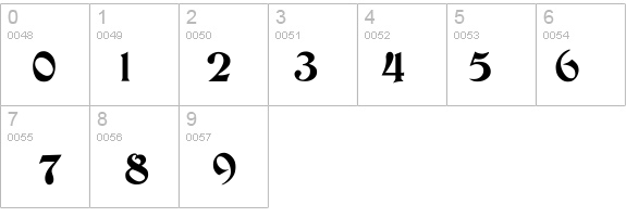 Columbo details - Free Fonts at FontZone.net