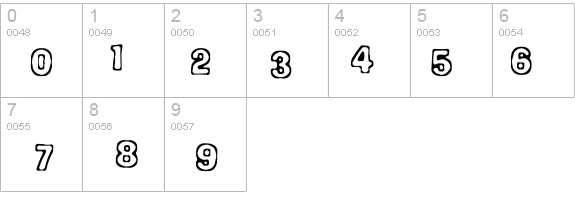 Comicate details - Free Fonts at FontZone.net