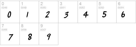 Comix Italic details - Free Fonts at FontZone.net