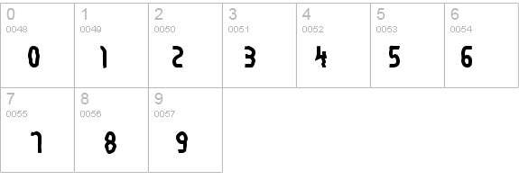 Commerciality details - Free Fonts at FontZone.net