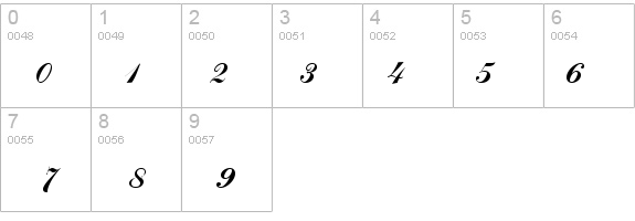 CommScriptTT details - Free Fonts at FontZone.net