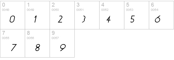 Compass Italic details - Free Fonts at FontZone.net