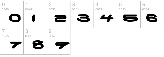 Competitor details - Free Fonts at FontZone.net