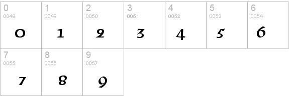 Comstare details - Free Fonts at FontZone.net