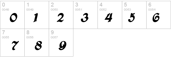 ConcordiaSSK BoldItalic details - Free Fonts at FontZone.net