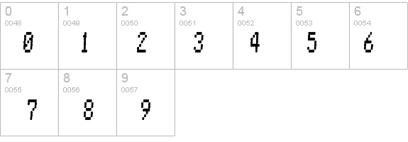 Conman fat details - Free Fonts at FontZone.net