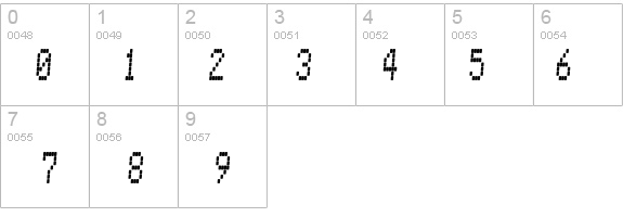 Conman Regular details - Free Fonts at FontZone.net