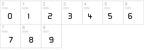 Control Freak details - Free Fonts at FontZone.net