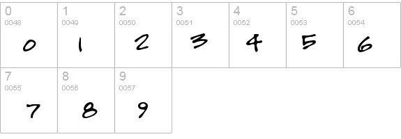 Cool details - Free Fonts at FontZone.net