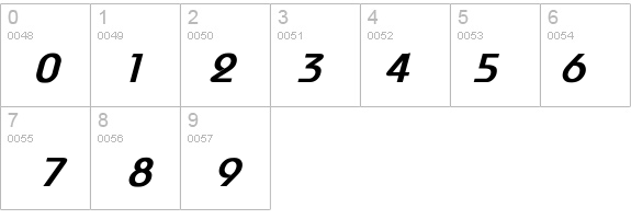 Cooline Bold Italic details - Free Fonts at FontZone.net