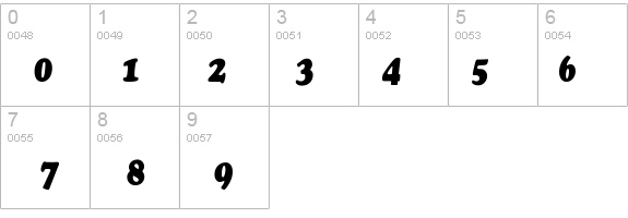 CooperCnd-Heavy-Italic details - Free Fonts at FontZone.net