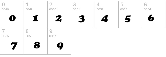 CooperExt-Heavy-Italic details - Free Fonts at FontZone.net