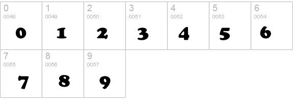Cooperman details - Free Fonts at FontZone.net