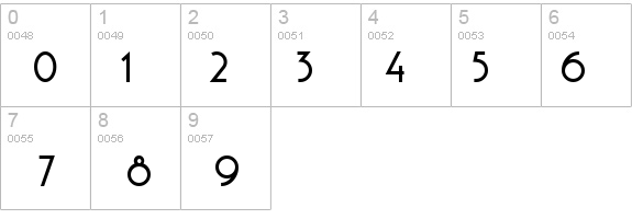 Copasetic details - Free Fonts at FontZone.net