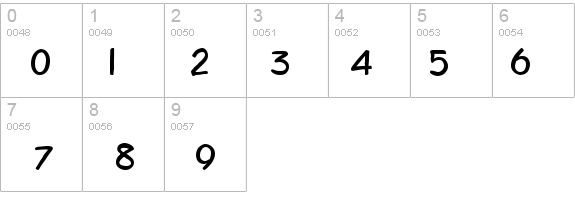 Copybook Bold details - Free Fonts at FontZone.net