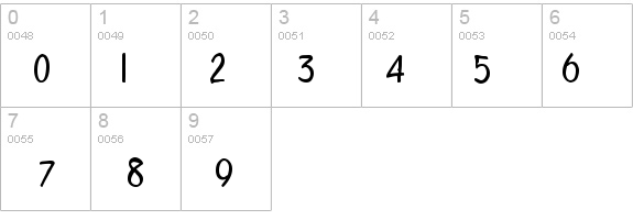 Copybook-Condensed Normal details - Free Fonts at FontZone.net