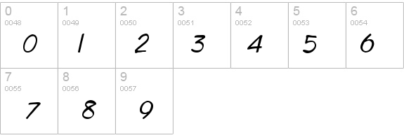 Copybook Italic details - Free Fonts at FontZone.net