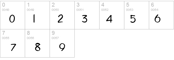 Copybook Normal details - Free Fonts at FontZone.net