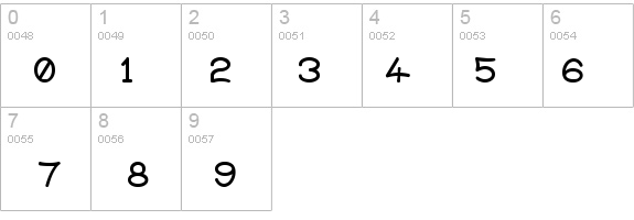 Copyright Violations details - Free Fonts at FontZone.net