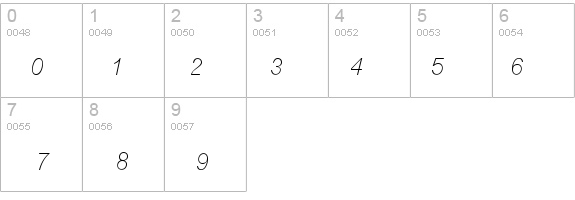 Cordia New Italic details - Free Fonts at FontZone.net