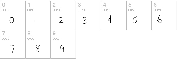 CorkyRegular details - Free Fonts at FontZone.net