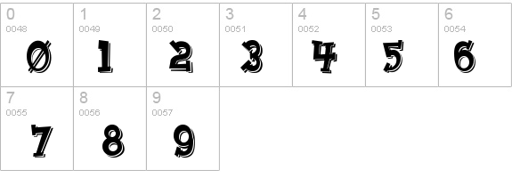 CornFed details - Free Fonts at FontZone.net