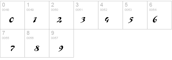 CorridaCTT details - Free Fonts at FontZone.net