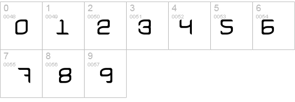 Courier Now details - Free Fonts at FontZone.net