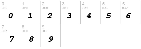 CourierPS Bold Oblique details - Free Fonts at FontZone.net