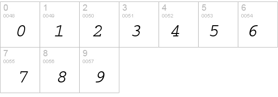 CourierPS Oblique details - Free Fonts at FontZone.net