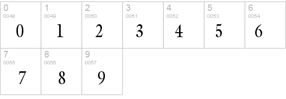 Coverdale-Condensed Normal details - Free Fonts at FontZone.net
