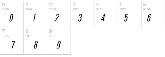 Covington Cond Bold Italic details - Free Fonts at FontZone.net