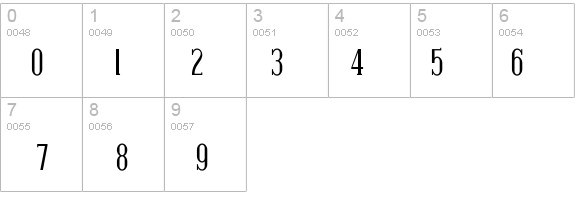 Covington Cond details - Free Fonts at FontZone.net
