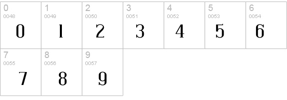 Covington Exp details - Free Fonts at FontZone.net