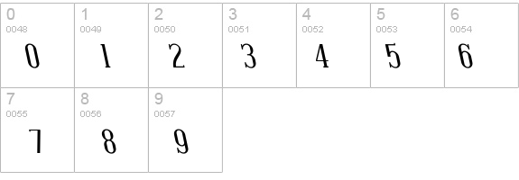 Covington Rev Italic details - Free Fonts at FontZone.net
