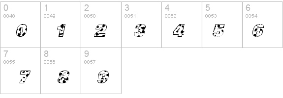 Cow-Spots Italic details - Free Fonts at FontZone.net