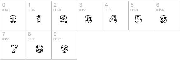 Cow-Spots Regular details - Free Fonts at FontZone.net