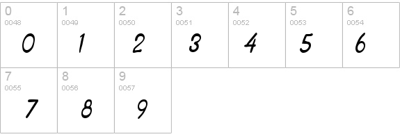 Crayon-Condensed Bold Italic details - Free Fonts at FontZone.net
