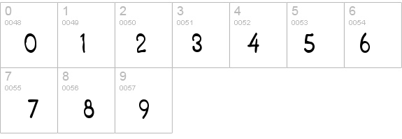 Crayon-Condensed Bold details - Free Fonts at FontZone.net