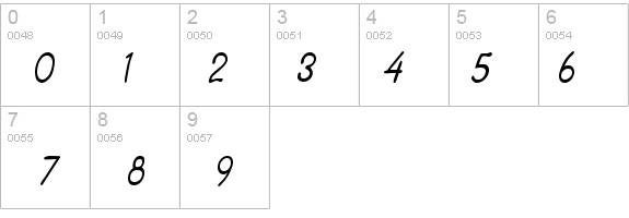 Crayon-Condensed Italic details - Free Fonts at FontZone.net