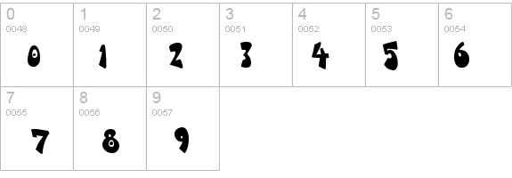 Cream and sugar details - Free Fonts at FontZone.net