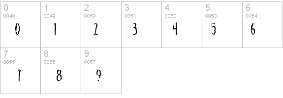 CreatureA details - Free Fonts at FontZone.net
