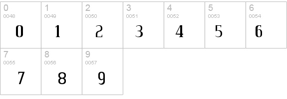 Credit Valley details - Free Fonts at FontZone.net