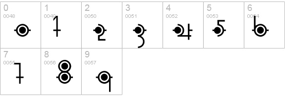 Cropograph details - Free Fonts at FontZone.net